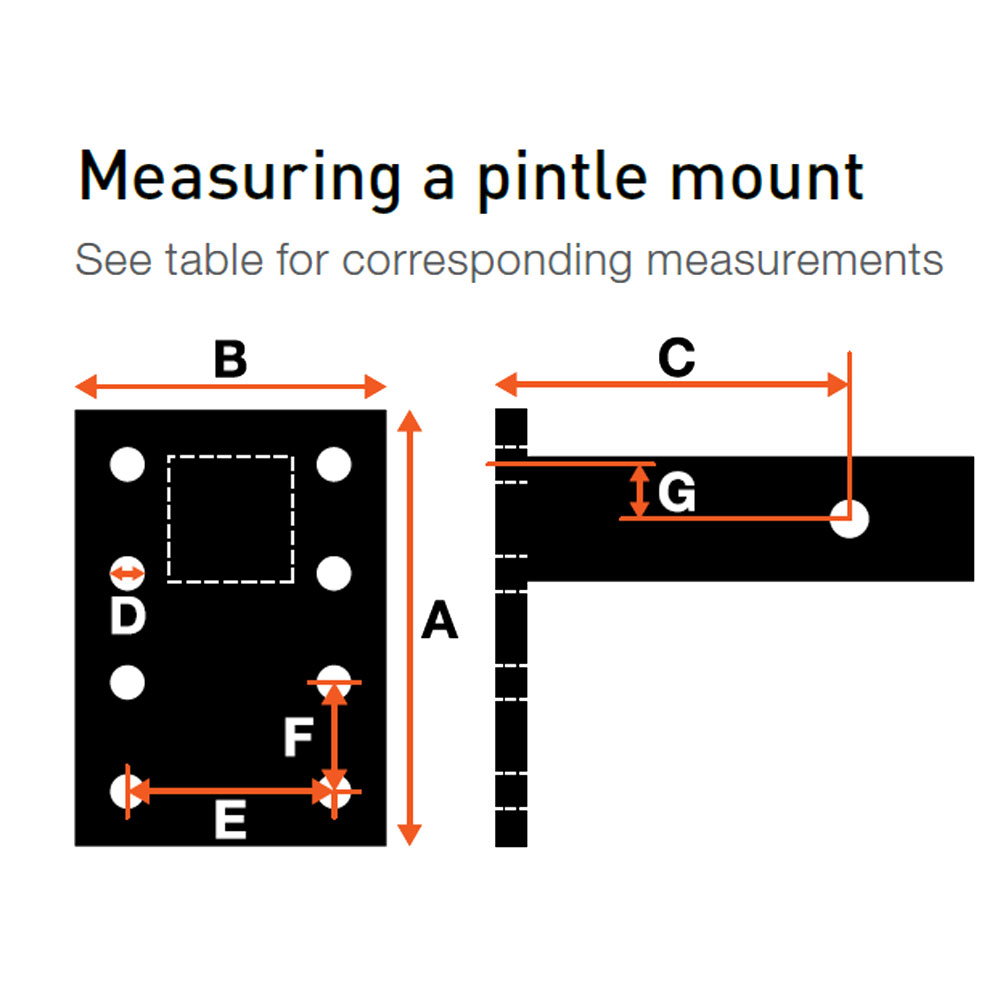 (image for) Adjustable Pintle Mount, 6 Position, 2 1/2" Shank, 7 1/8"" Long, 20K #48349 - Click Image to Close