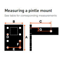 (image for) Adjustable Pintle Mount, 3 Position, Shank 2", 6" Long, 10K # 48323