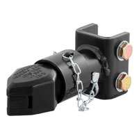 (image for) 2" Channel Mount Coupler with Sleeve-Lock, 7K #25319